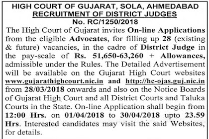 High Court of Gujarat Recruitment for District Judges Posts 2018