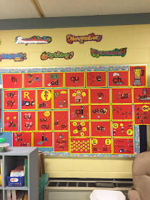 Secret Stories® Phonics Posters