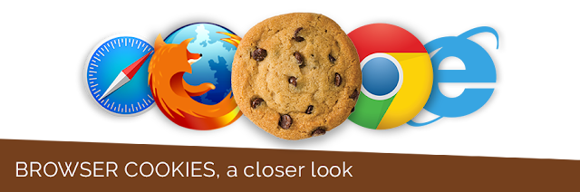 Browser cookies - a closer look