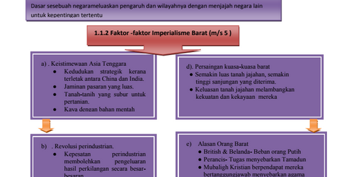 Nota Lengkap Kemunculan Dan Perkembangan Nasionalisme Di 