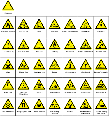 a lot of small safety signs