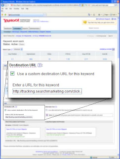 Yahoo keyword level URL setting