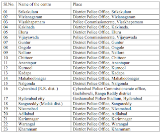 download kolkata police application form for constable