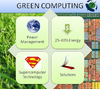 10 Key Steps to Green IT - Green Computing