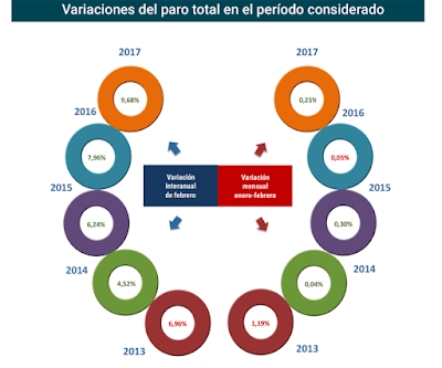 asesores económicos independientes 76-2 Javier Méndez Lirón