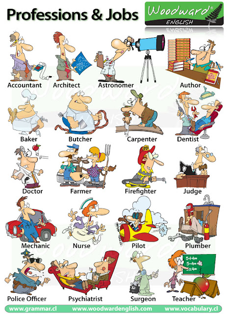 Nama-nama jenis pekerjaan / profesi  dalam bahasa inggris | Vocabulary