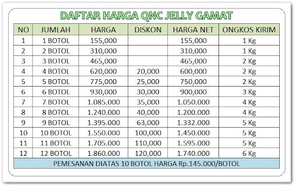 Obat Gatal di Selangkangan dan Kemaluan Pria