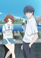 Sakurada Reset