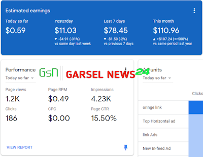 Cara meningkatkan CPC iklan Adsense Di Blog