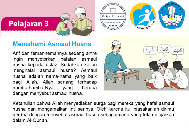 Power Point PAI Kelas 4 SD/MI - Memahami Asmaul Husna