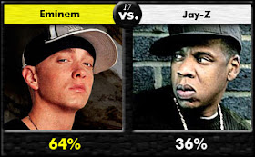 Eminem vs. Jay-Z