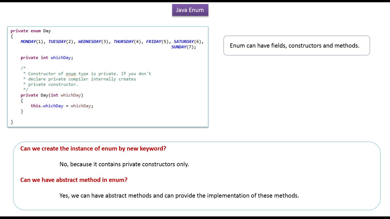 JAVA EE: Java Tutorial: Enum in java[How to define a constructor in enum]