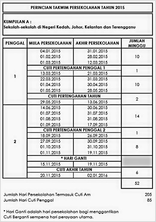 Takwin Persekolahan Tahun 2015