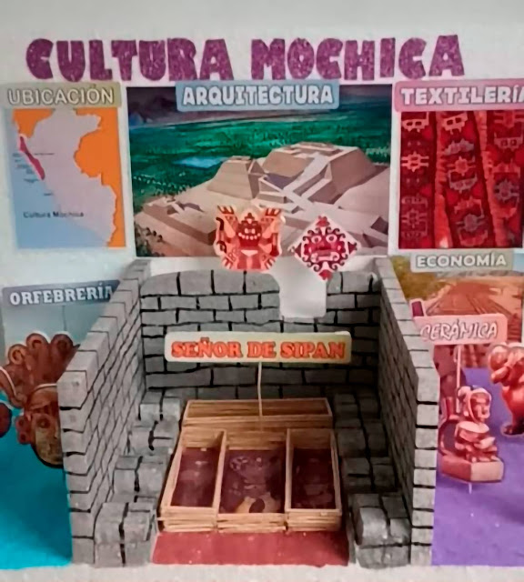 Maqueta Cultura Mochica