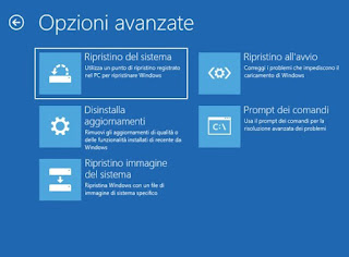 Riprisitno automatico di Windows