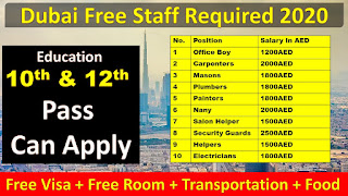  jobs in dubai for 12th pass indian, 12th pass job in dubai airport, 10th pass job in dubai airport, jobs for freshers in dubai for indian, jobs in dubai mall for 10th pass, jobs in dubai for 12th pass indian female, 10th pass jobs in Dubai, 12th pass jobs in dubai 2020,