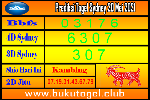 Prediksi Sydney 20 Mei 2021