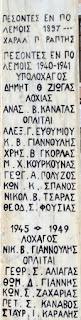 το μνημείο πεσόντων στο Καστράκι τρικάλων