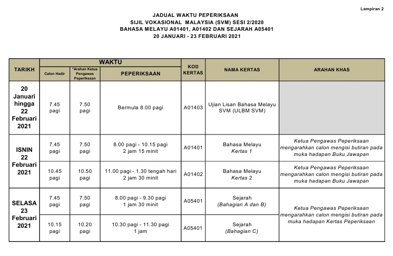 Jadual Peperiksaan Sijil Vokasional Malaysia (SVM) 2020