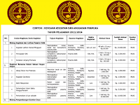 Rencana Anggaran Kegiatan Ekstrakurikuler Pramuka