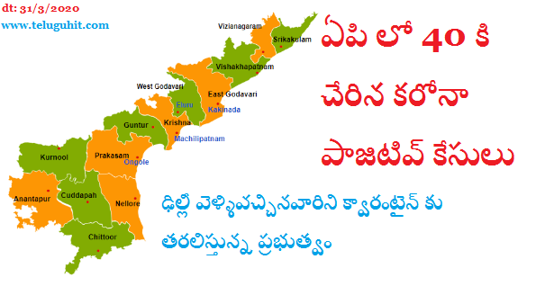 andhra-pradesh-coronavirus-positive-cases-today.png (320×168)