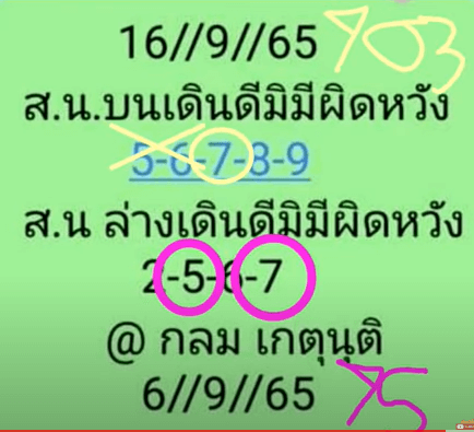 Thailand lottery 3up sure win tips 1-10-2022-Thai lottery 100% sure number 1/10/2022