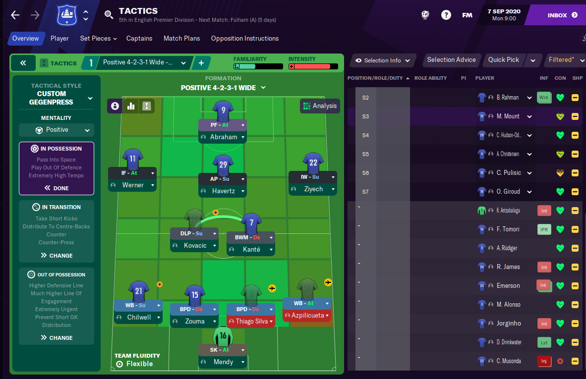 Football Manager 2021 Chelsea Tactic Formation