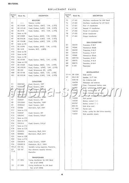 SR F205 diagram схема schéma radio  esquema STANDARD