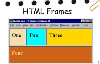 frames in html