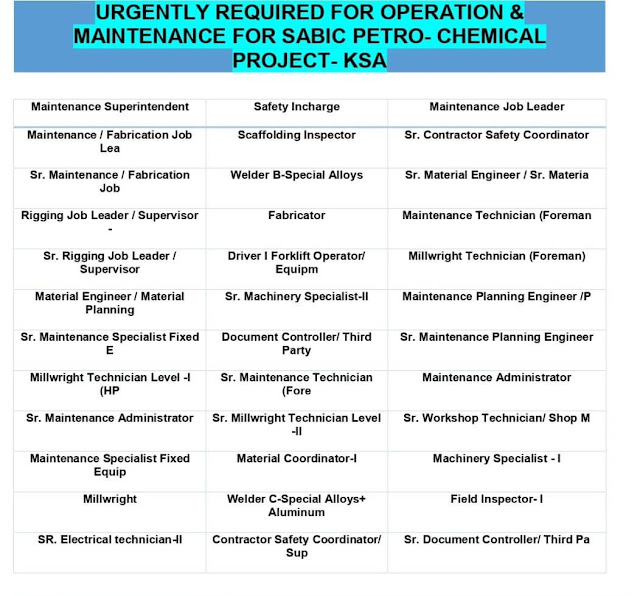 SABIC Saudi Arabia jobs - Large recruitment