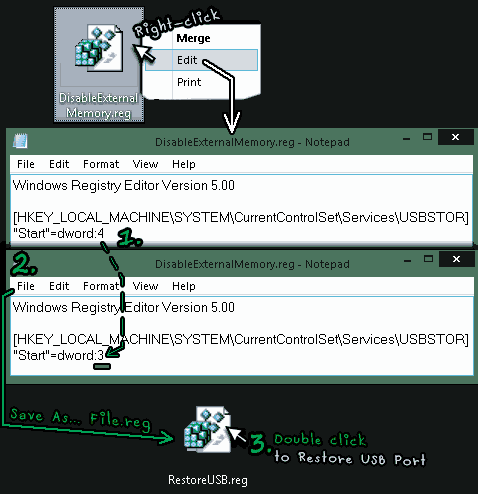 How to restrore USB Port restrore usbport