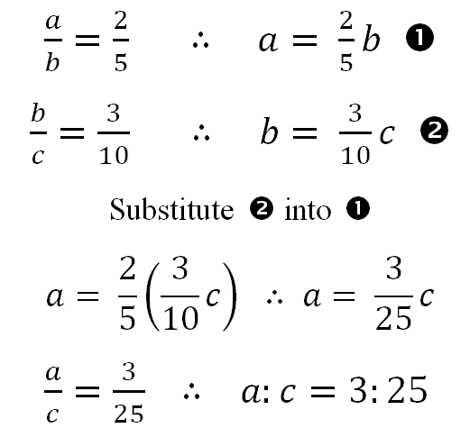 Resourceaholic: New Gcse: Ratio