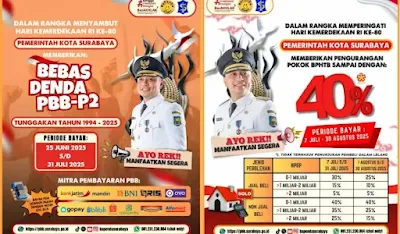 Pemkot Surabaya: Pemutihan PBB Surabaya 2025 Berlaku hingga 31 Juli, BPHTB Diskon hingga 40 Persen