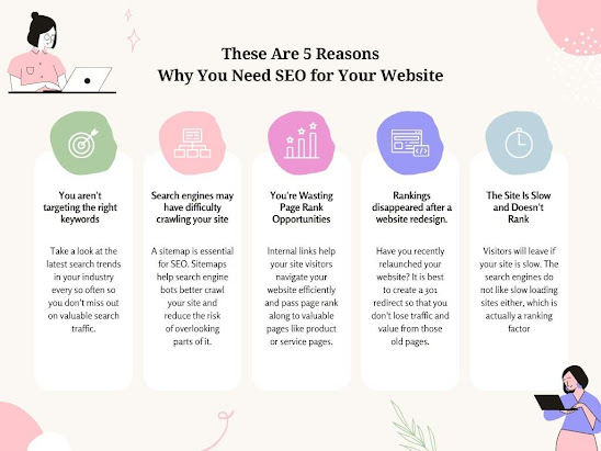 Website SEO guide