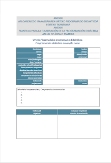 PLANTILLA PARA LA ELABORACIÓN DE LA PROGRAMACIÓN DIDÁCTICA ANUAL DE ÁREA O MATERIA