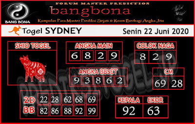 Prediksi Bang Bona Sydney