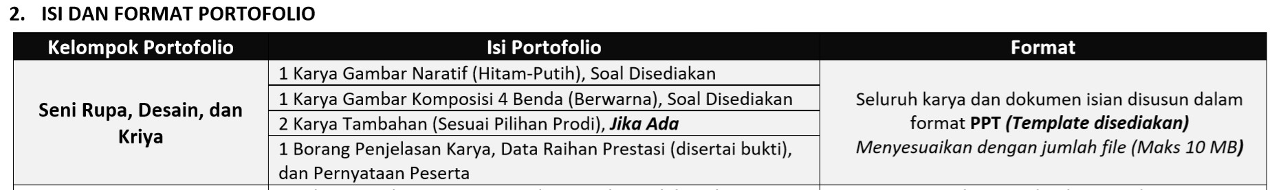 Portofolio Jurusan Seni dan Desain untuk SBMPTN dan MEXT 