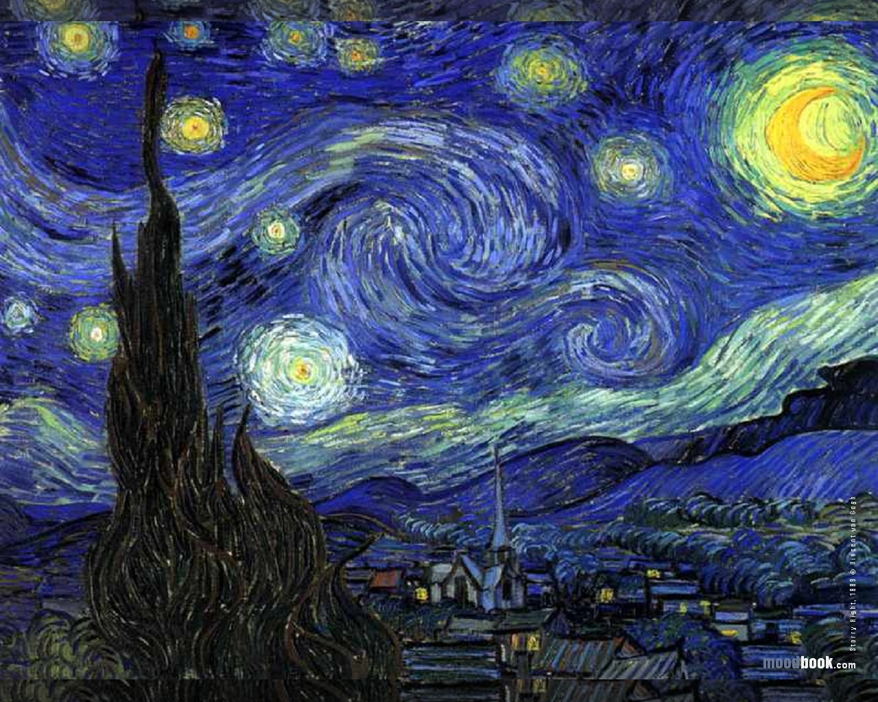 Any given day : The Starry Night by Vincent van Gogh