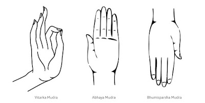 símbolos-hindúes-mudras.jpg