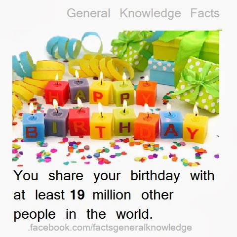 You share your birthday with at least 19 million other people in the world.