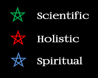 Three coloured pentagrams with captions, a Green pentagram captioned Scientific, a Red pentagram captioned Holistic, and a Blue pentagram captioned Spiritual