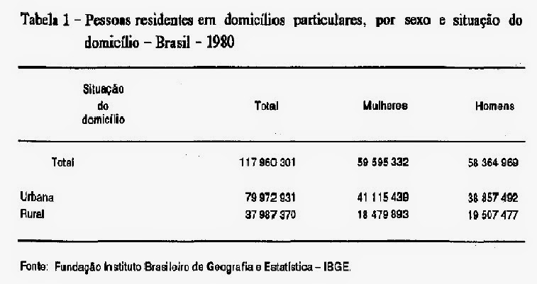 Formatacao De Tcc E Monografia Nas Normas Da Abnt Atualizadas