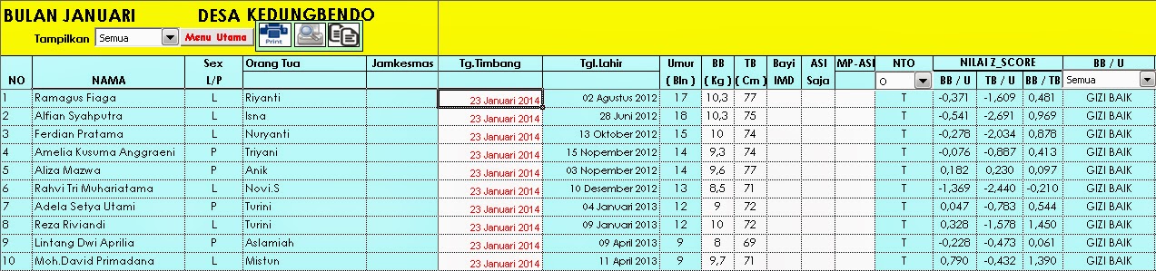 KESGA PACITAN: Tutorial Cara Penggunaan Software Gizi 