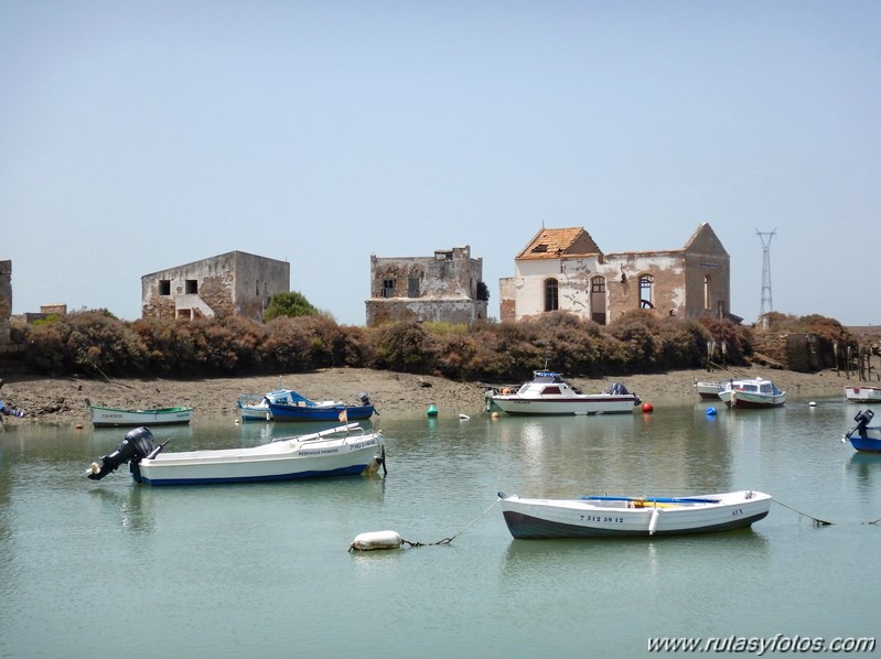 Club Elcano - Punta San Felipe - Muralla de San Carlos - Matagorda - El Trocadero