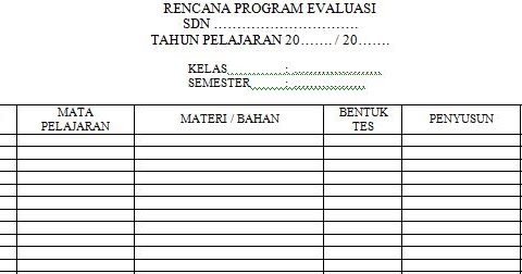 Contoh Format Program Evaluasi Belajar di Tingkat Sekolah 