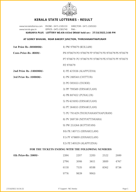 kn-443-live-karunya-plus-lottery-result-today-kerala-lotteries-results-27-10-2022-keralalotteriesresults.in_page-0001