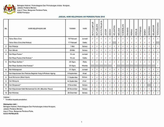 Jadual Pelepasan AM 2018 - OH PT3