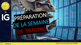 Préparation de la semaine de trading 08/04/24