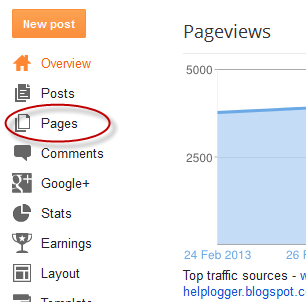 static pages blogger, blogger tutorials, widgets