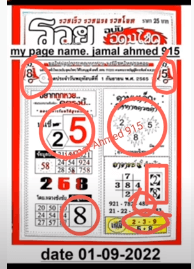 Thailand Lottery 3UP VIP single digit open 1-9-2022 -Thailand Lottery 100% sure number 1/9/2022